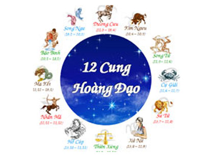 12 cung hoàng đạo 12 cung hoàng đạo